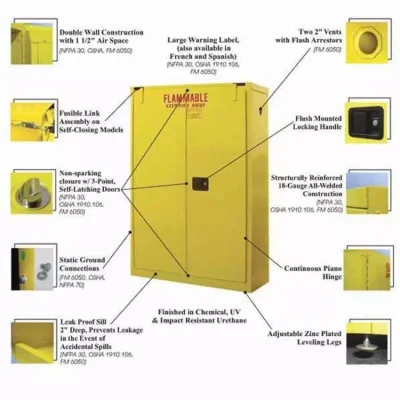 Armoire de sécurité incendie de ventes entières pour armoire inflammable de l'industrie